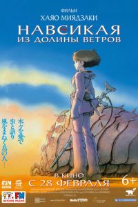   Навсикая из долины ветров (1984)